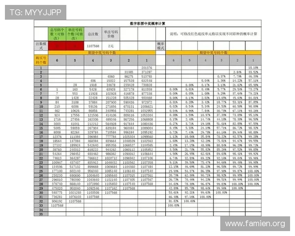 亚洲0708最大的彩票平台支持多种支付方式，快速存取款无忧，满足不同玩家的多样化需求