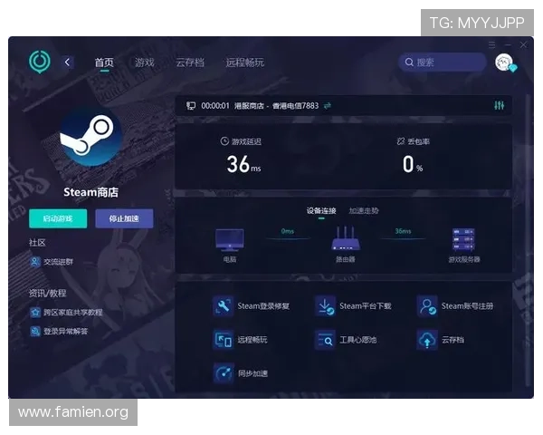 CA亚洲城登录安全保障措施,保障玩家个人信息与资金安全的全面方案 CA亚洲城登录安全保障措施,保障玩家个人信息与资金安全的全面方案