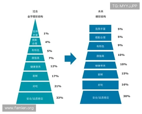 亚洲国际娱乐城介绍：全面解析其发展历程与未来趋势