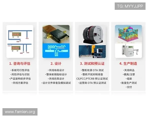 亚洲城88安全保障措施,保障玩家账号信息与资金安全的全面措施 亚洲城88安全保障措施,保障玩家账号信息与资金安全的全面措施