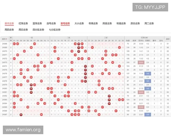 亚洲彩票最大平台网站提供详细的投注技巧与中奖攻略，帮助用户提升中奖几率实现财富增值
