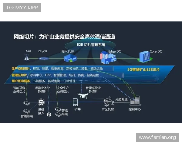 5g智能电网如何实现能源传输的高效与智能化解决方案 5g智能电网如何实现能源传输的高效与智能化解决方案