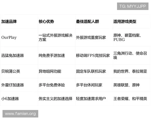 5g游戏大全排行榜，最受玩家喜爱的高性能网络游戏推荐