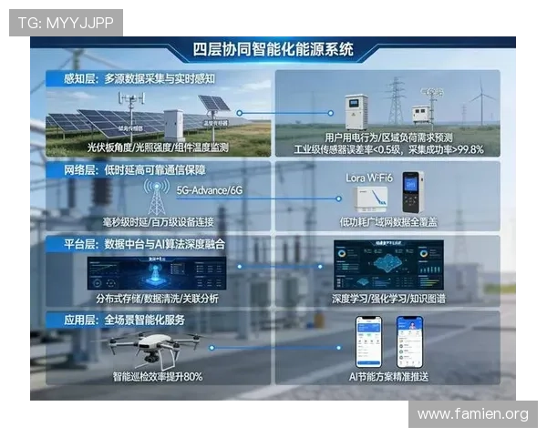 5g智能电网白皮书助力构建安全稳定的智慧能源网络保障电力系统的智能化升级与持续发展