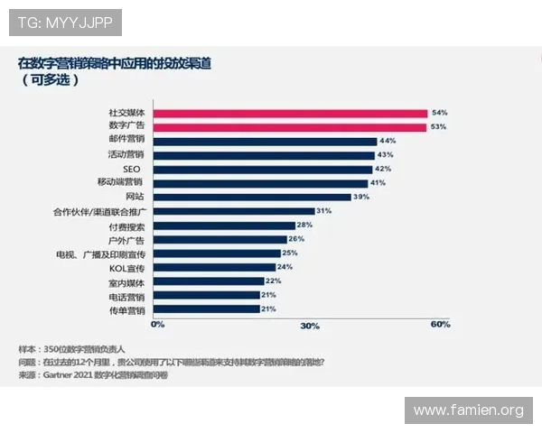 5G高速连接如何改变玩家互动方式与游戏社交生态的变革 5G高速连接如何改变玩家互动方式与游戏社交生态的变革