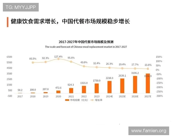 5g网络游戏对手游行业变革的深远影响与未来市场前景分析