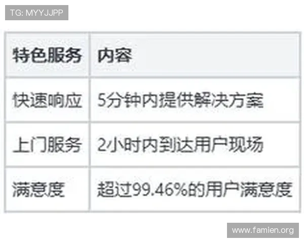 ca88aa..com用户评价与口碑分析，真实玩家体验分享助你选择最值得信赖的游戏平台