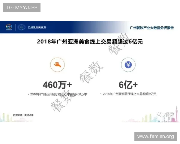 一分快三开奖结果官方平台，权威数据分析帮助玩家精准预测中奖号码