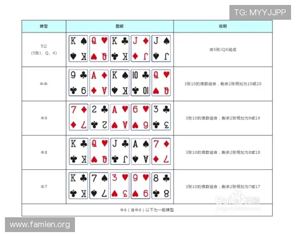 三公游戏规则全攻略包括玩法介绍和实用技巧助你成为游戏高手