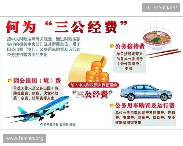 三公经费的监督管理机制，公众和媒体如何参与监督三公经费的使用情况