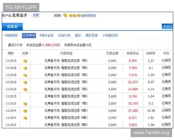 亚洲博彩平台的优惠活动与彩金福利详细介绍提升您的投注回报率 亚洲博彩平台的优惠活动与彩金福利详细介绍提升您的投注回报率